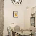 Incanto Del Sud Homestay szállás Catania